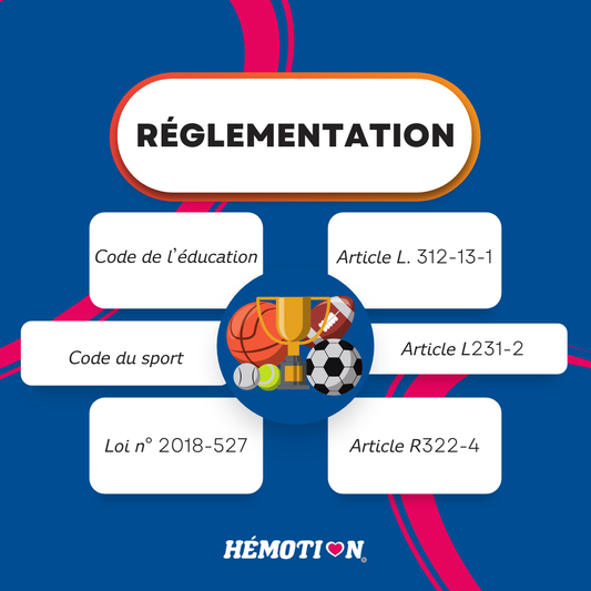 Réglementation des infrastructures et clubs sportif pour 2024-2025