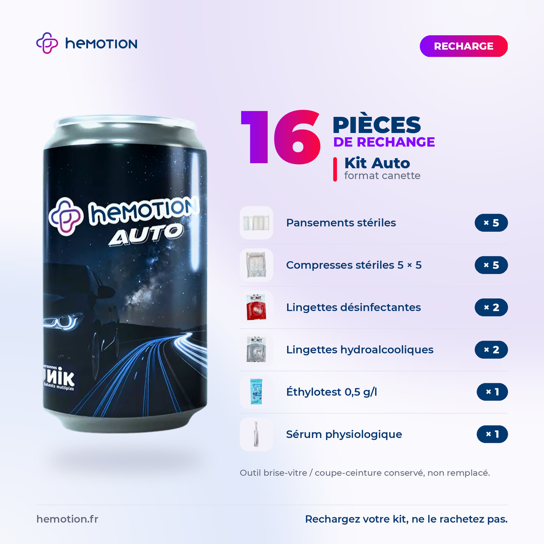 Recharge Kit AUTOMOBILE